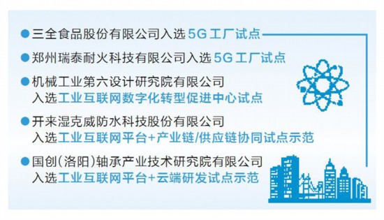 河南省新增5个国家级”